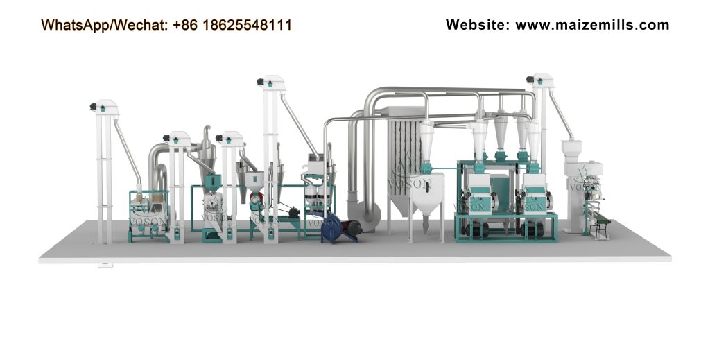 Comprehensive Design of Nigeria 20TPD Maize Milling Plant Components