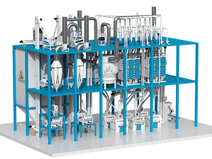 Complete 60 TPD wheat flour mill plant shown in a 3D industrial layout