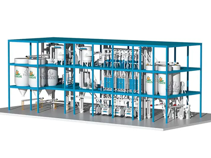 Industrial 200-250 TPD maize milling system presented as a complete flour production line

