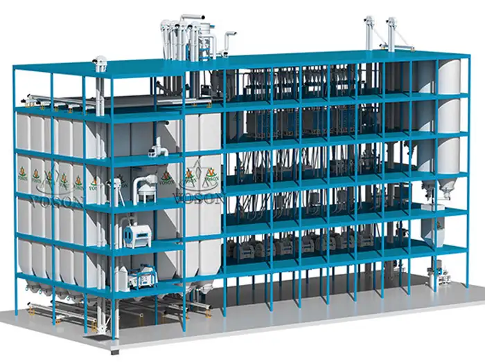 Industrial 300 TPD wheat milling system presented as a complete flour production line
