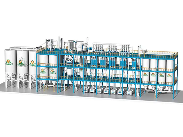 Industrial 500 TPD maize milling system presented as a complete flour production line
