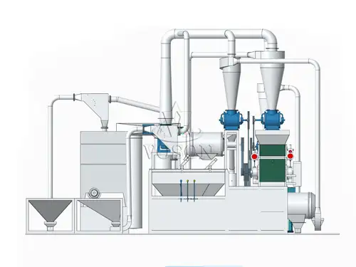Process flow diagram of 5TPD wheat flour milling plant