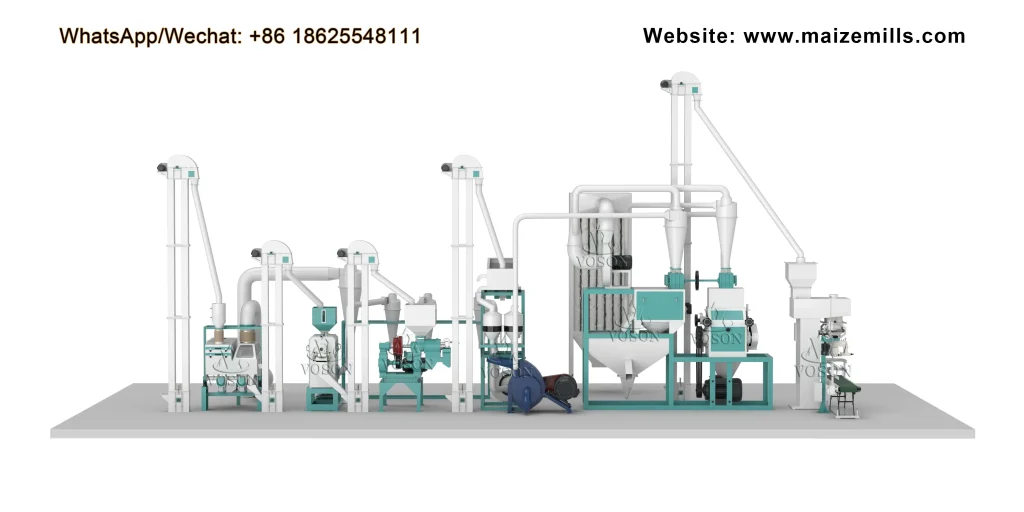 Compact 10TPD flour mill layout and equipment
