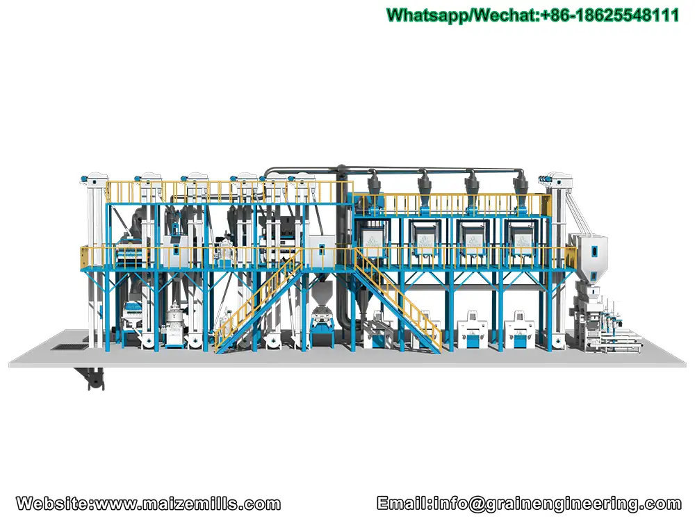 100-120TPD maize milling plant 3D design layout