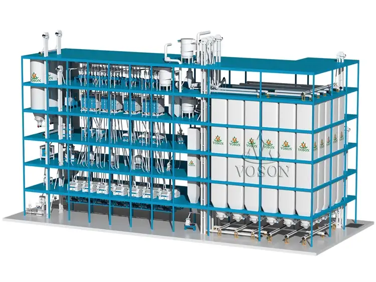 Workshop design for a 300TPD wheat flour milling plant