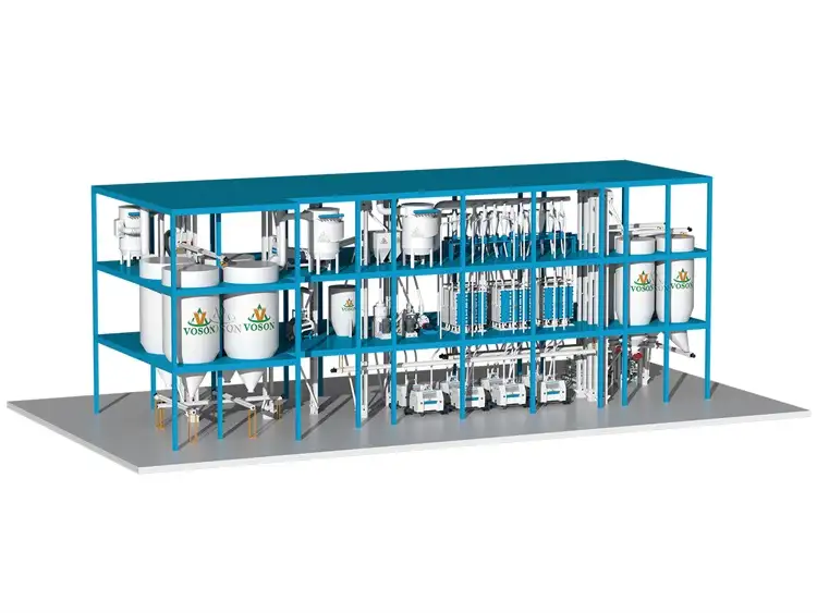 Complete 3D project view of a 200 to 250TPD maize flour mill