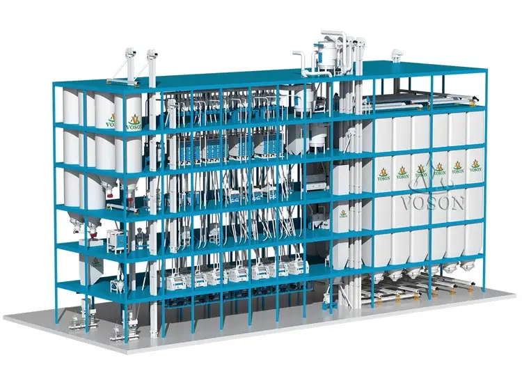 Complete 3D project view of a 300TPD wheat flour mill