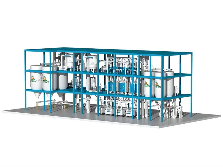 Industrial 200 to 250TPD maize flour milling plant with workshop layout