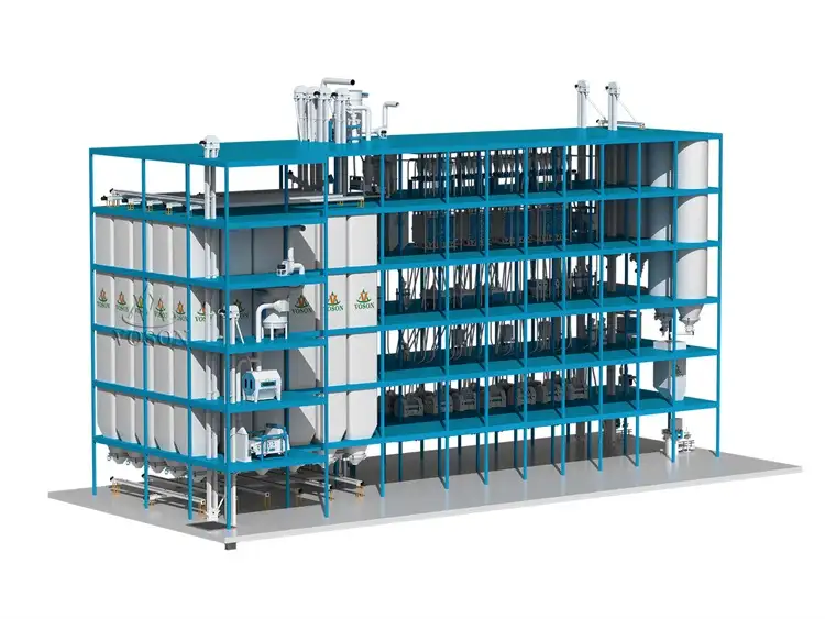 Industrial 300TPD wheat flour milling plant with workshop layout